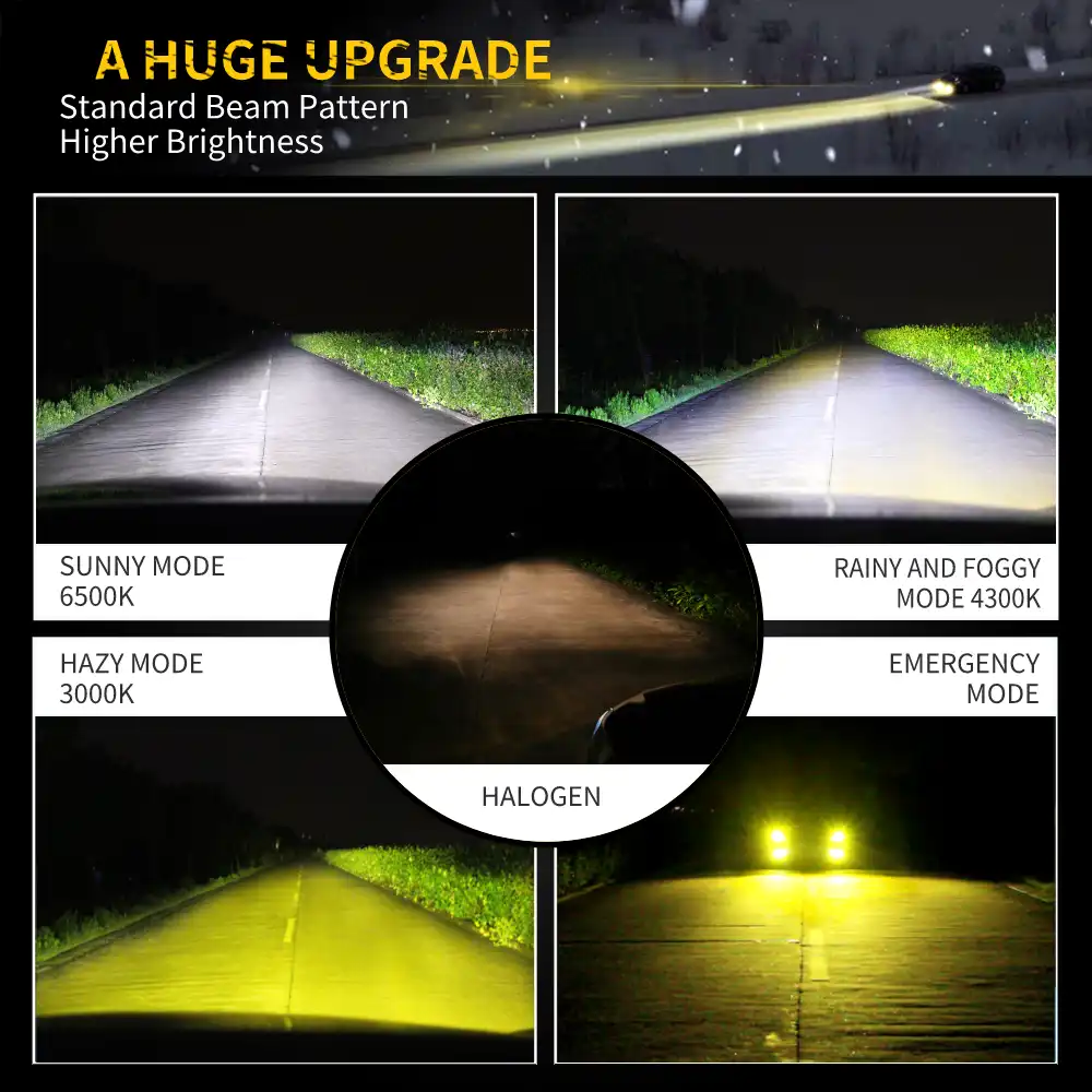 H8 LED Headlight/Fog Light High Low Beam Bulbs Dual Colors White Yellow  Lamps