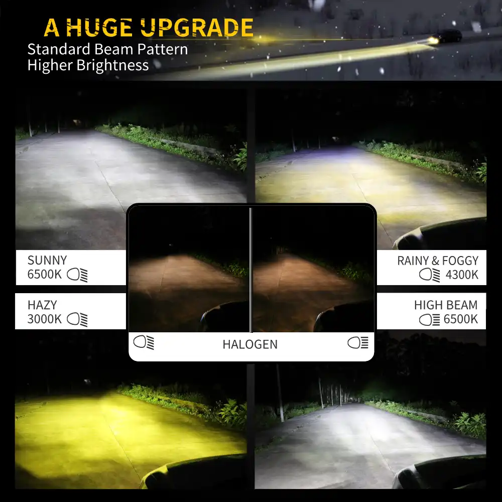 OSRAM H7-LED Head Light Car High Low Beams Manual del propietario