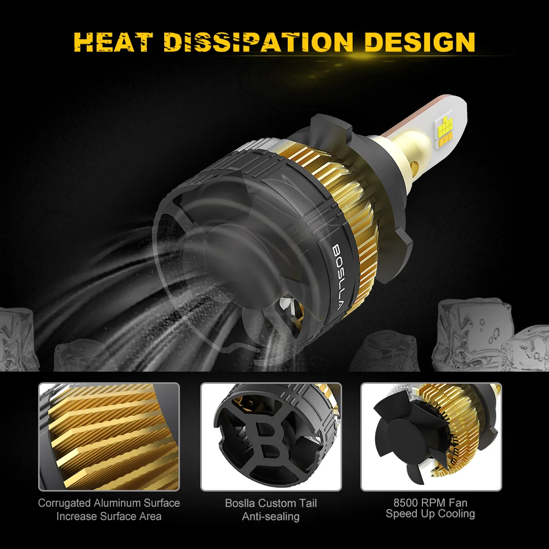 Car fog lamp bulb sales