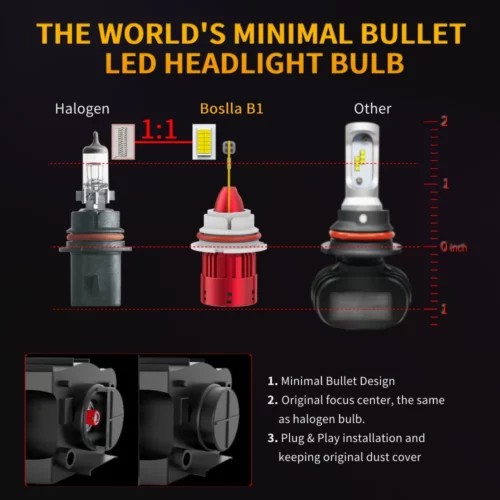 9004 LED HEADLIGHT BULB