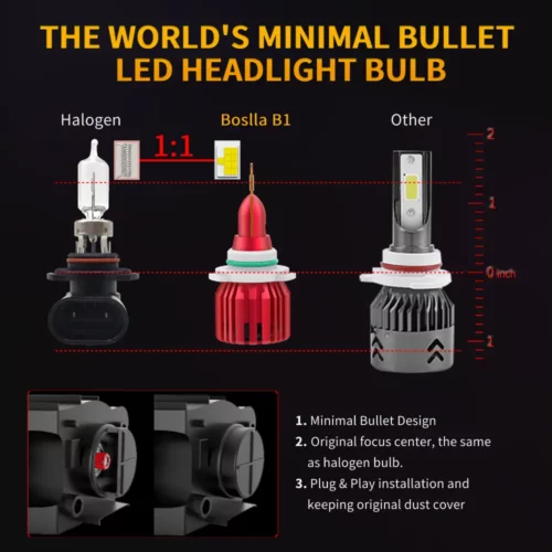 9006 LED HEADLIGHT BULB