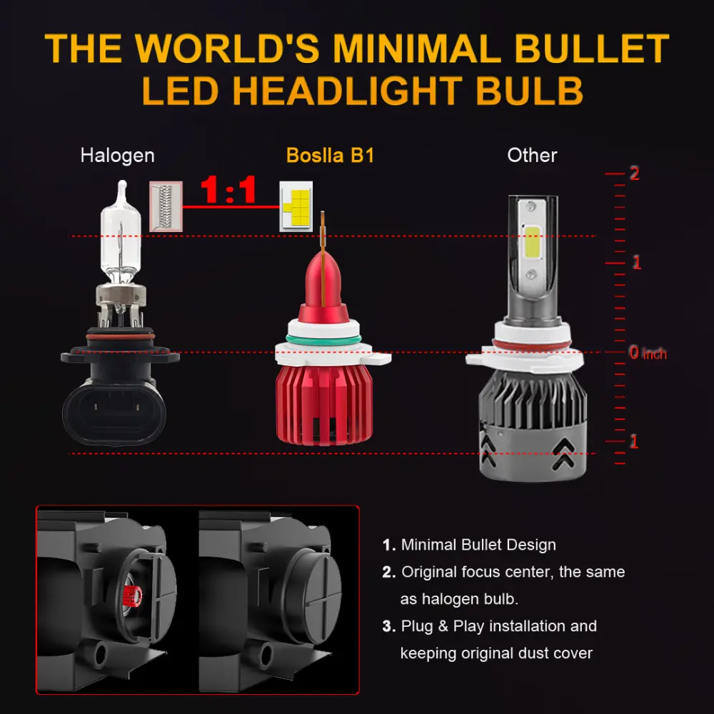 9012 LED Headlight Bulbs 60W 7200LM 6500K White - Boslla