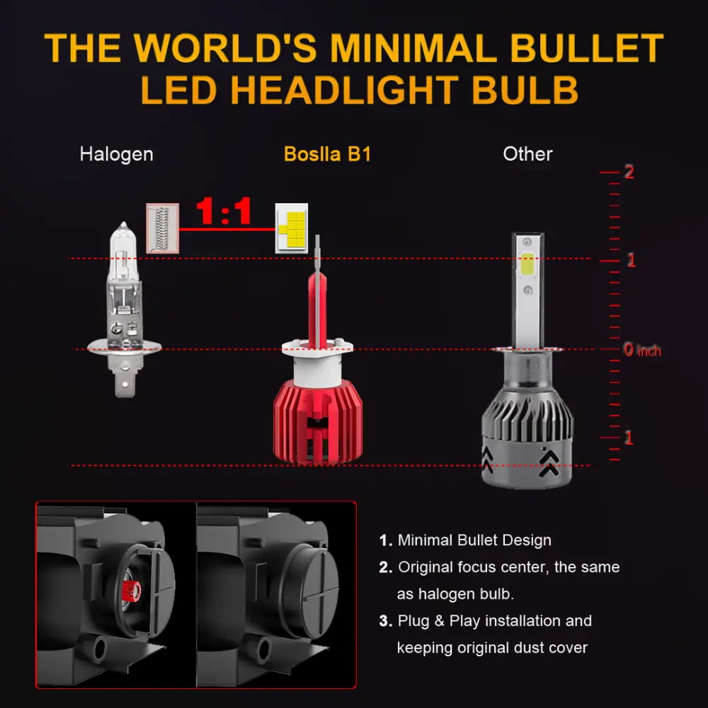 H1 LED Headlight Bulbs with Internal Driver