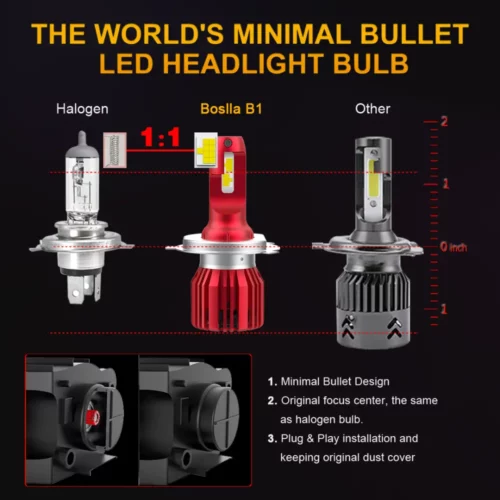 H4 LED HEADLIGHT BULB