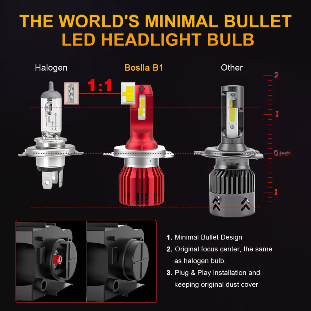 H4 Headlight Bulb - 60W 7200LM 6500K White - Boslla