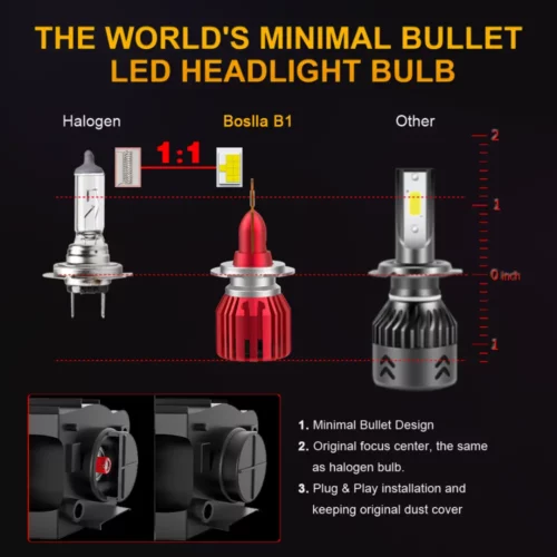 60W 7200LM H7 LED Headlight Bulb 6500K White | Boslla B1 Series, 2 Bulbs