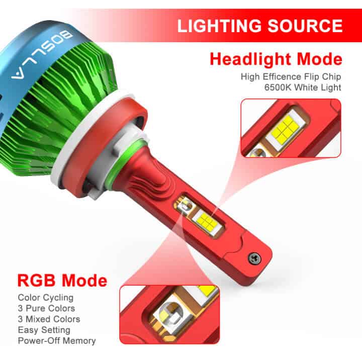 RGB Headlight Bulb 6500k White + RGB Color Changing - Boslla