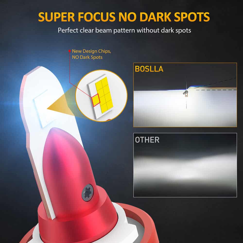 BOSLLA B1 60W 7200LM LED HEADLIGHT BULB