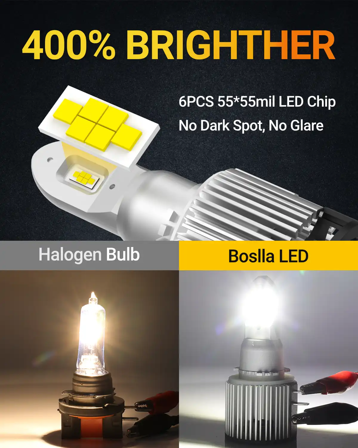 Wireless 9006 LED Headlight Bulb 100W 12000LM - Boslla