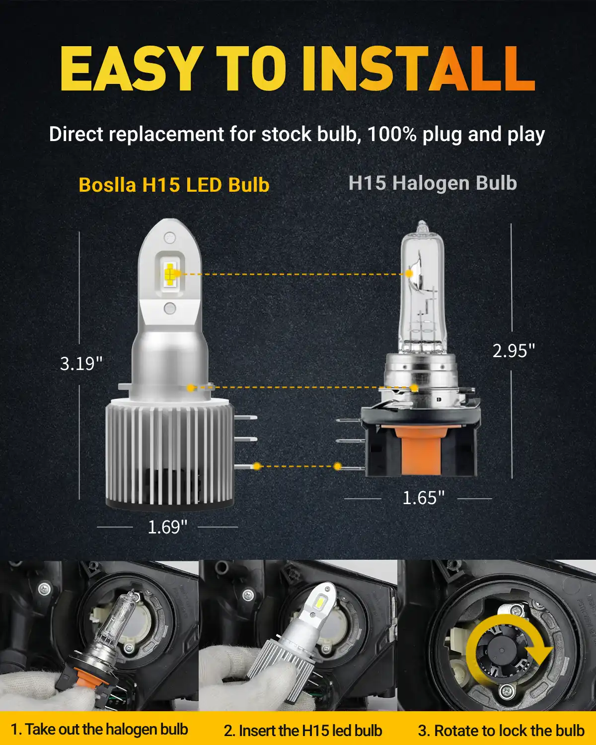 Volkswagen Golf 2010-2017 High Beam H15 LED Headlight Bulb | 2 Bulbs