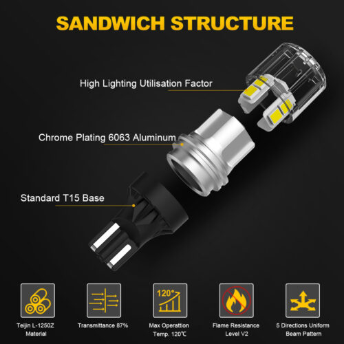 LED Headlight Bulbs