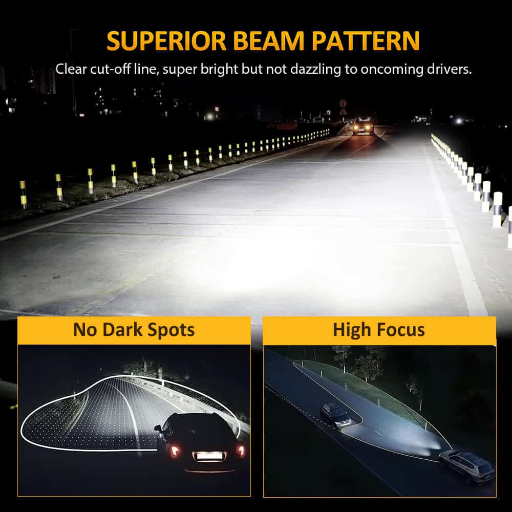 (100W) 2014-2015 Jeep Cherokee LED Headlight Bulb 29 h11 h7 h4 9005 9006 h13 9004 9007 9012 5202 led bulb headlight bulb