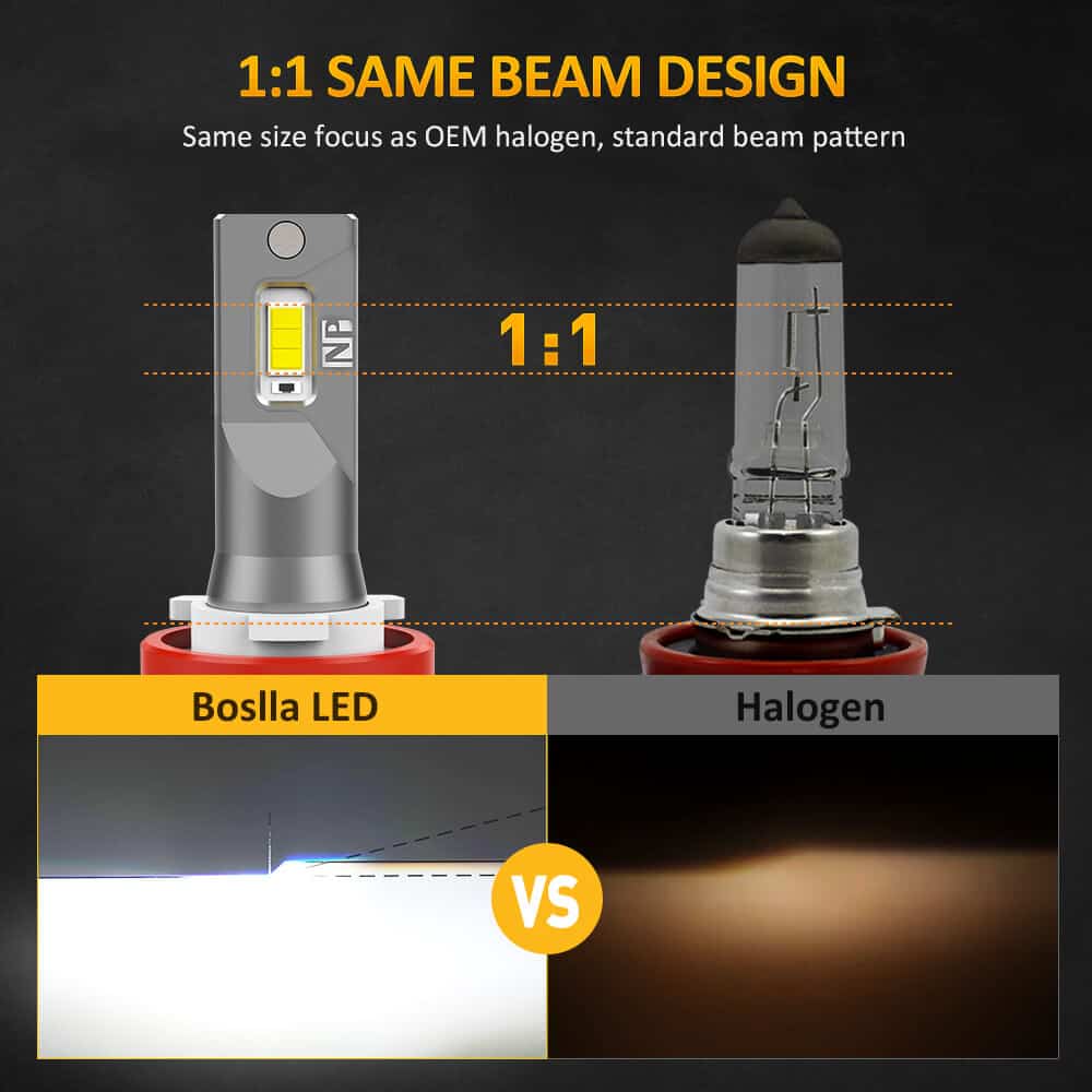 H1 LED Headlight Bulb White & Yellow - Boslla