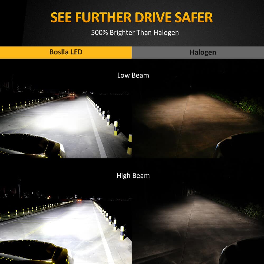 Hikari H7 LED Fog Light Bulbs,12000LM, High Lumens LED