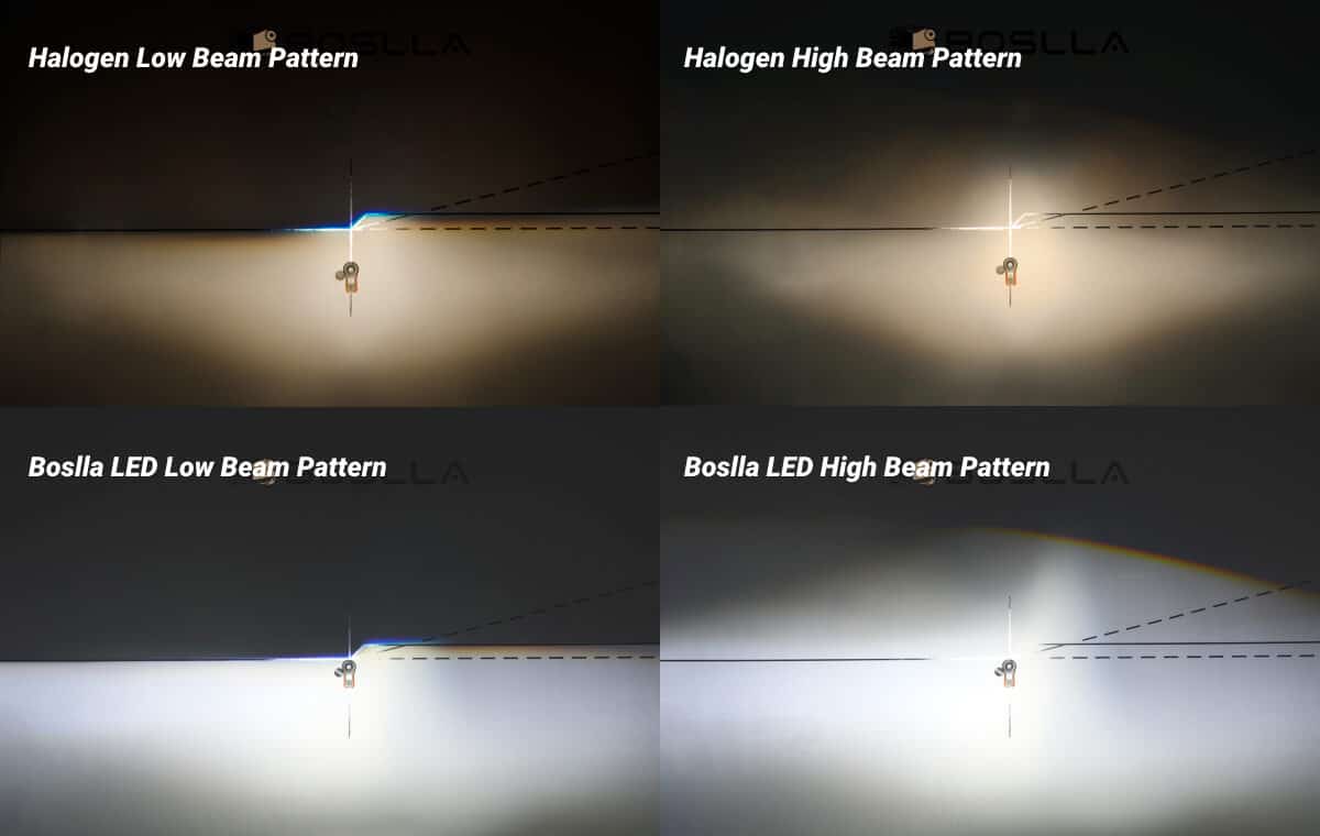 led headlight bulb beam pattern