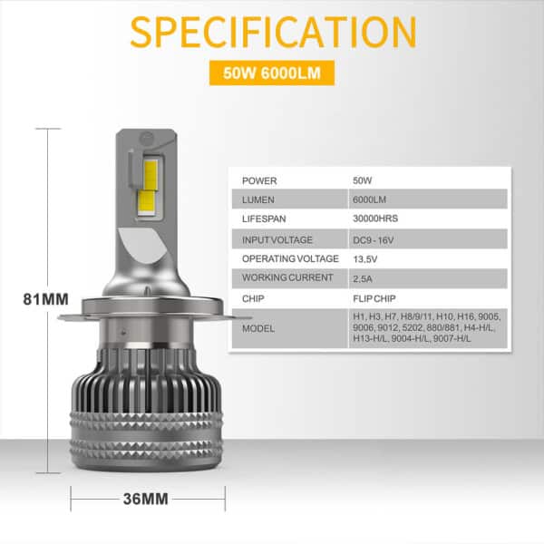 2016-2018 Hyundai Tucson LED Headlight Bulb - Boslla