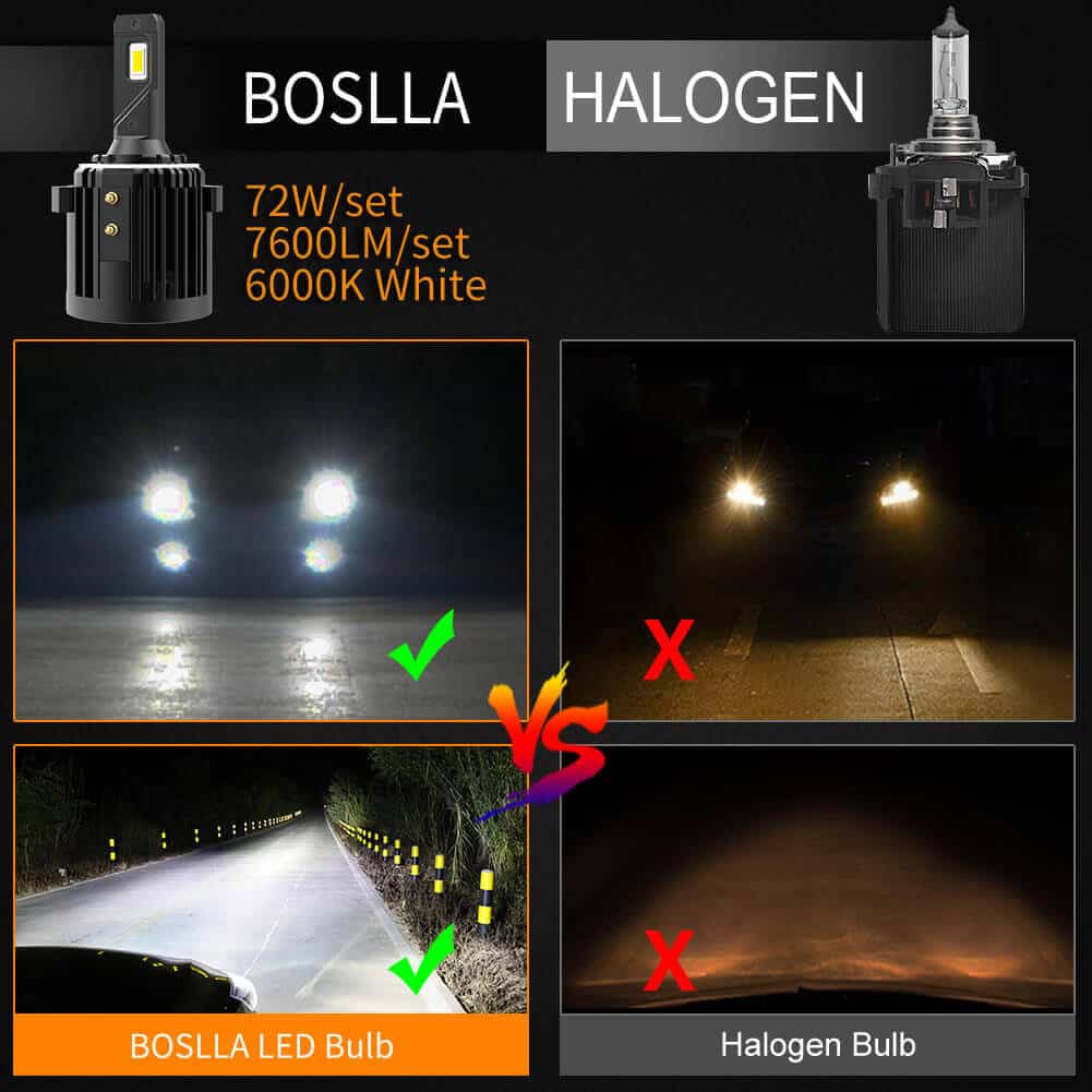 Volkswagen Tiguan 2012-2017 Low Beam LED Headlight Bulb | 2 Bulbs 19 vw jetta tiguan passat golf h7 led bulb