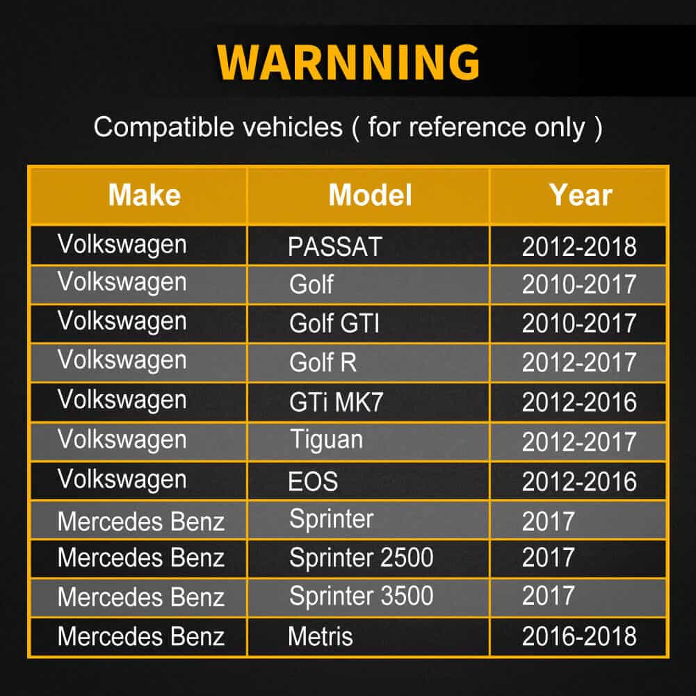 Ampoule H7 Led pour WV Golf 6 / Golf VI MK6 - WV Golf 7 / Golf VII MK7 - VW  Sirocco - VW Touran - Mercedes Benz Vito