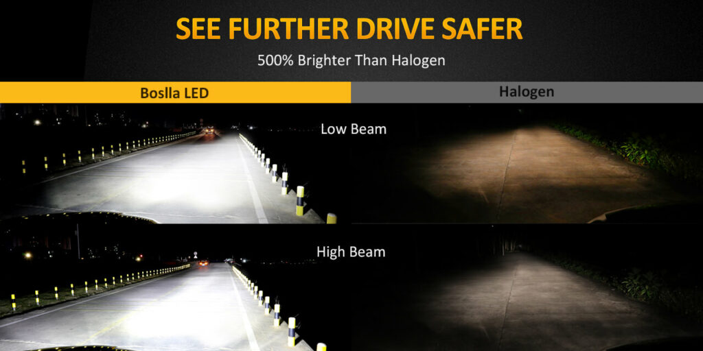 How to Install Boslla 100W LED Headlight Bulbs 1 h11 h7 h4 9005 9006 h13 9004 9007 9012 5202 led bulb headlight bulb