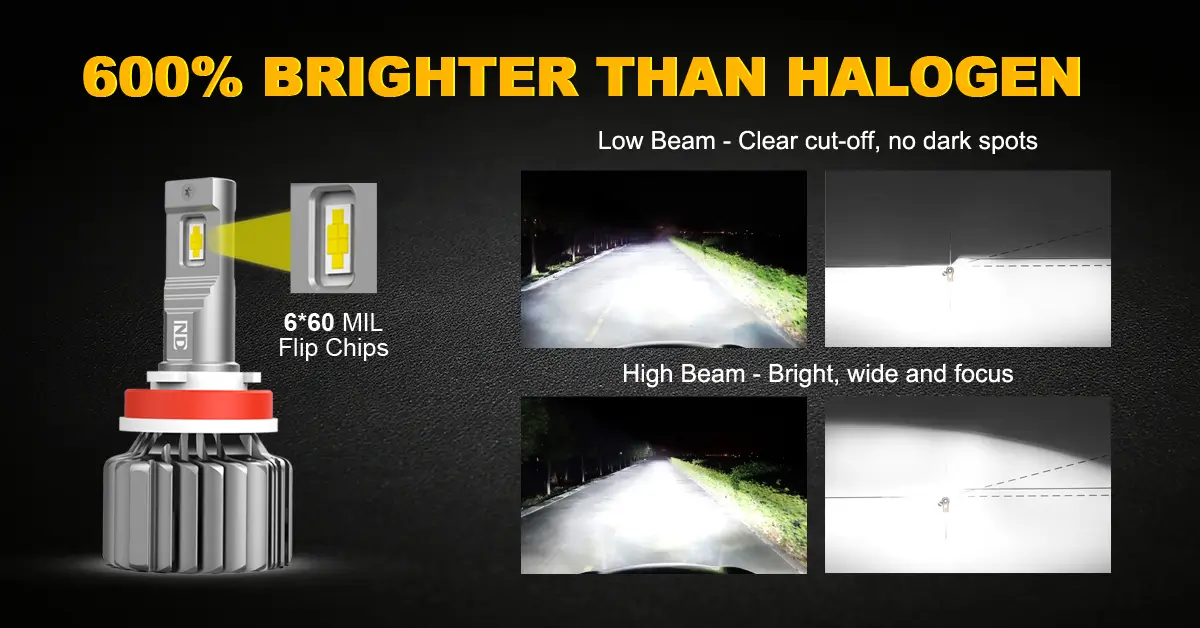 140W LED HEADLIGHT BULB LOW BEAM HIGH BEAM