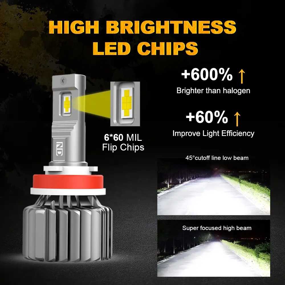 9007 LED Headlight Bulbs 140W 16800LM 6500K White - Boslla