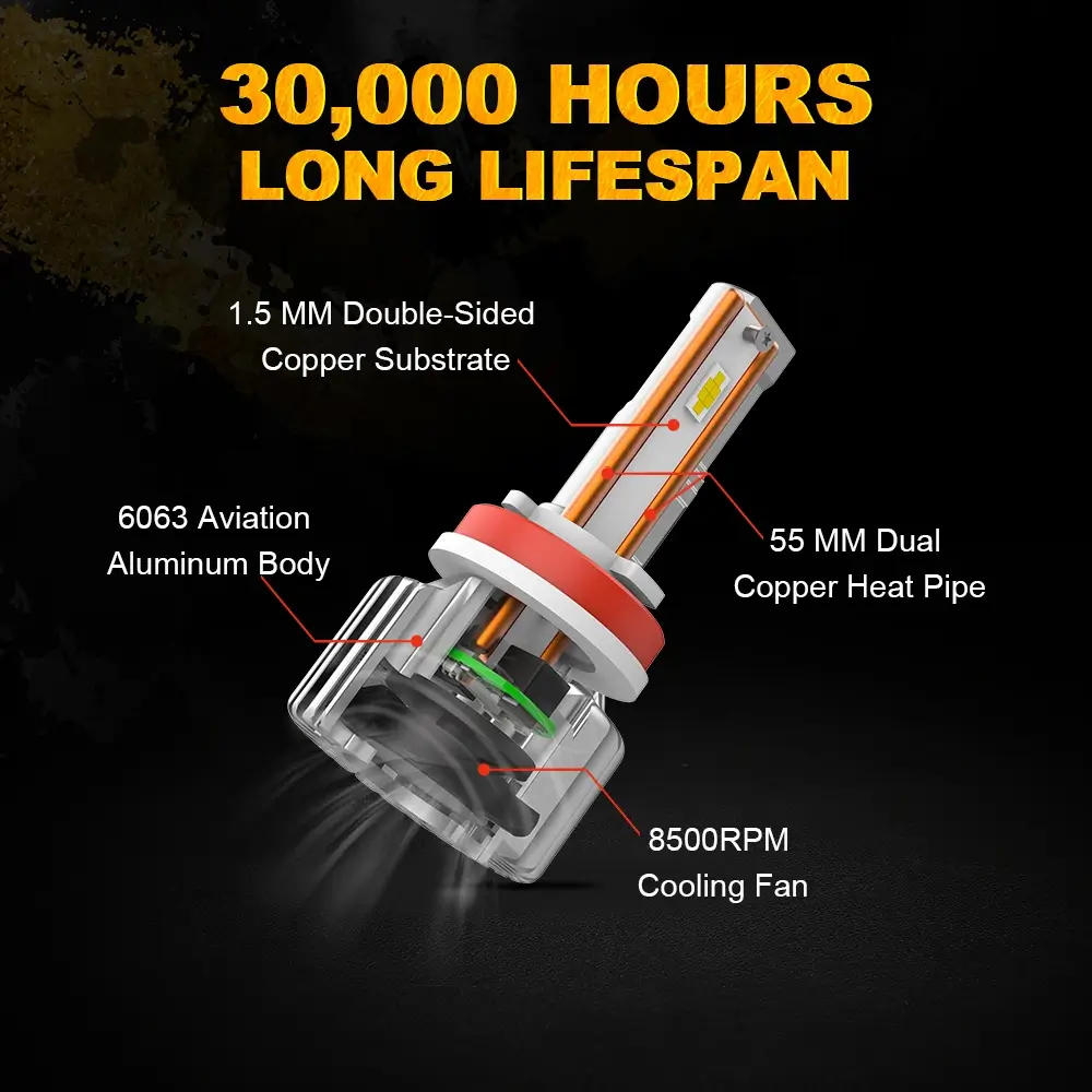 H13 LED Headlight Bulbs 140W 16800LM 6500K White 22 h13 led light bulb