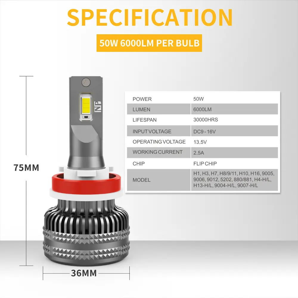 2012 jeep liberty brake light bulb deals