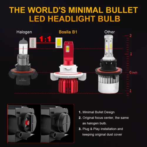 H13 LED HEADLIGHT BULB