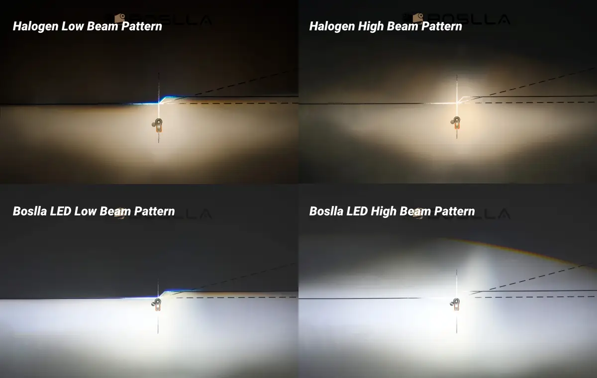 Ford Ranger 9007 LED Headlight Bulb for 2001-2011 19 BRIGHTEST LED HEADLIGHT BULB