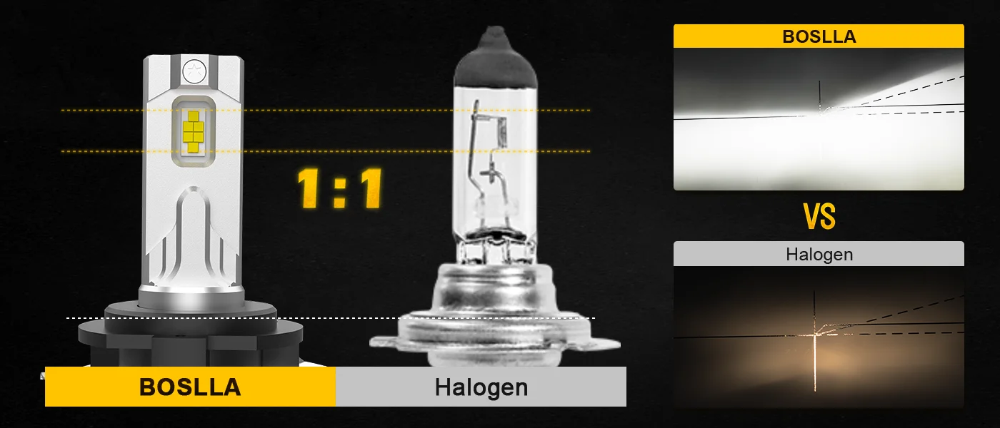 110W H7 Low Beam Bulbs for VW Polo 2013 22 110W 13200LM H7_4 LED HEADLIGHT BULBS