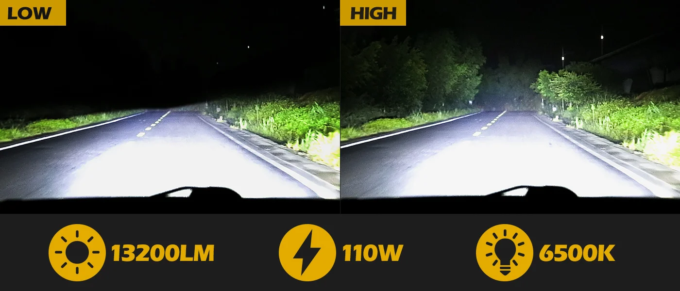 H1 LED Headlight Bulbs |110W 13200LM 2 Bulbs 17 H1 HEADLIGHT BULBS