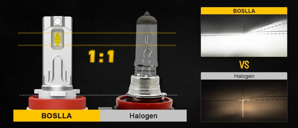 Will LED Headlight Bulb Blind Oncoming People? 1 110W 13200LM LED HEADLIGHT BULBS