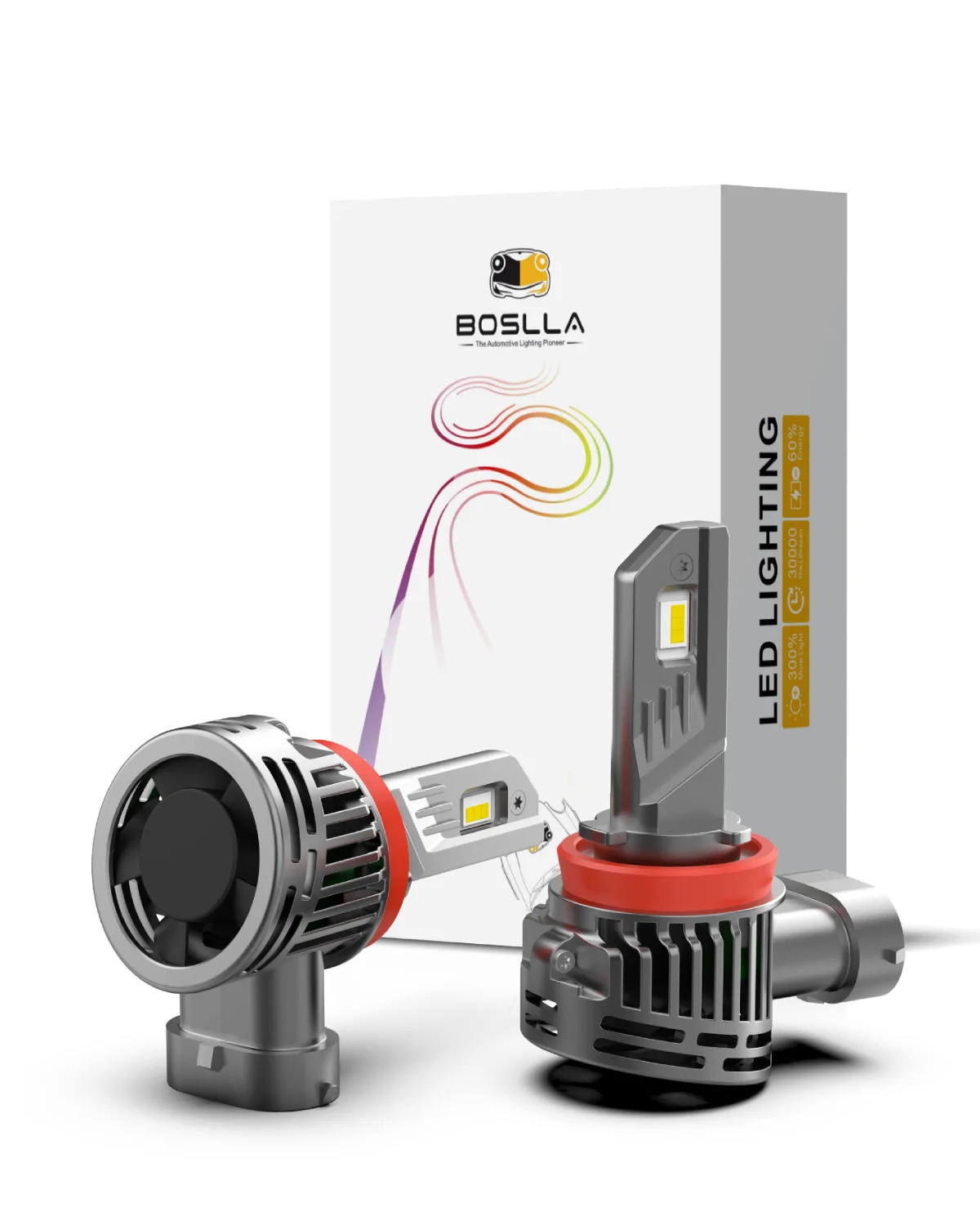 9004 LED Headlight Bulbs 140W 16800LM 6500K White - Boslla