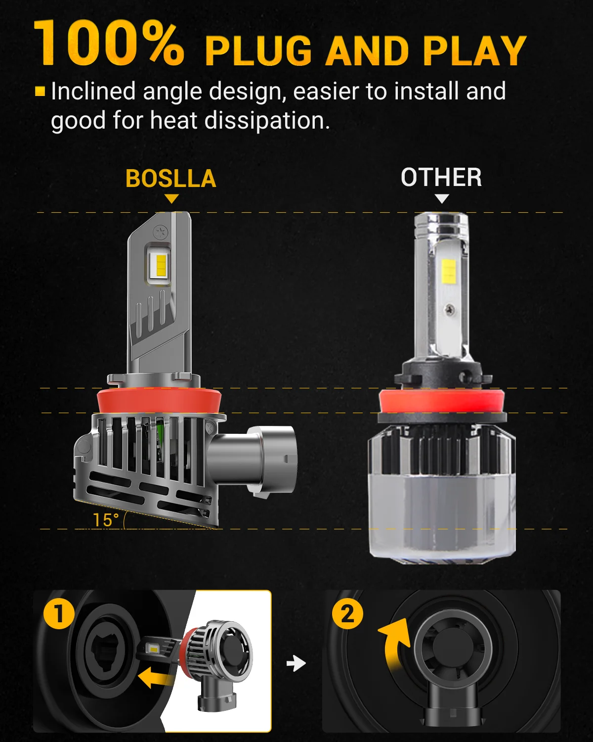 H1 Headlight Bulb 60W 7200LM 6500K White - Boslla