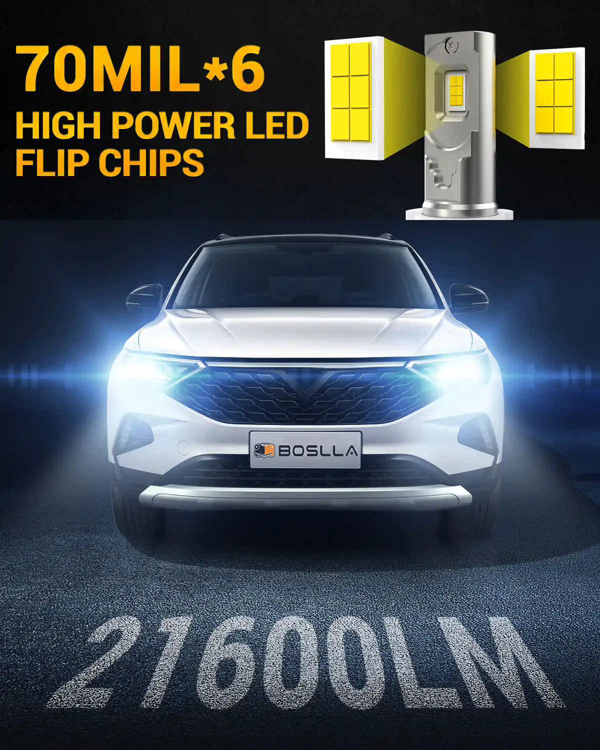 H7 LED Headlight Bulb 60W 6500K White 2 PCS