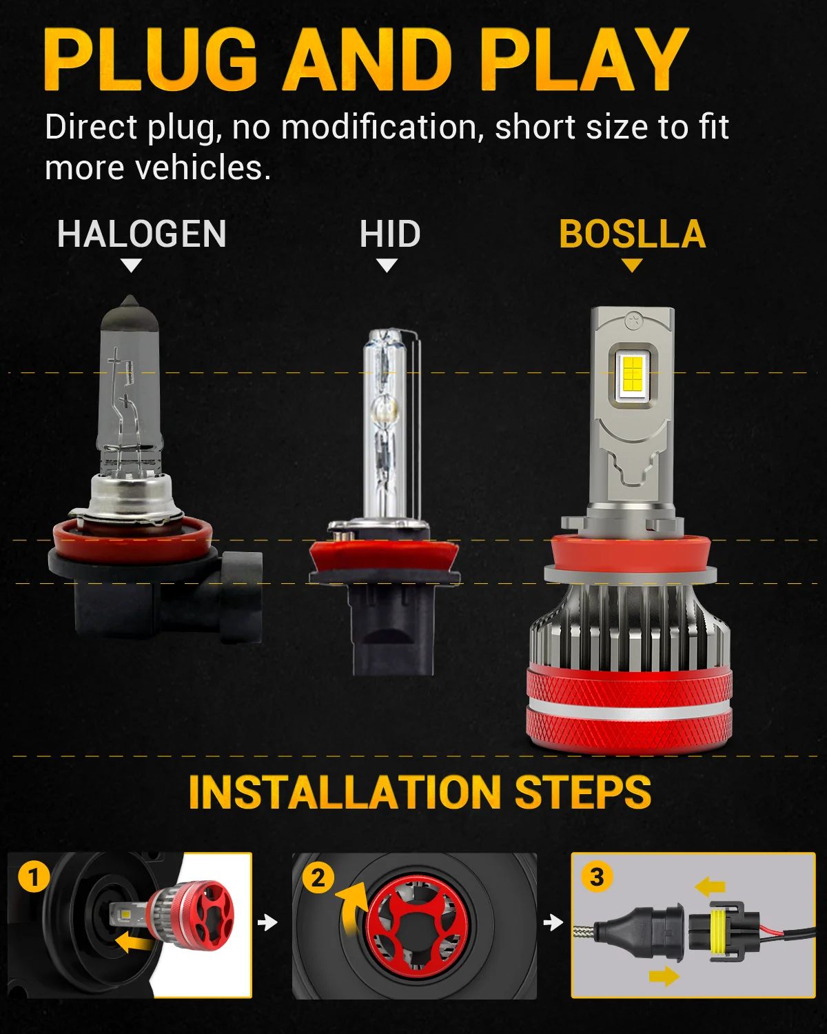 Wireless 9006 LED Headlight Bulb 100W 12000LM - Boslla