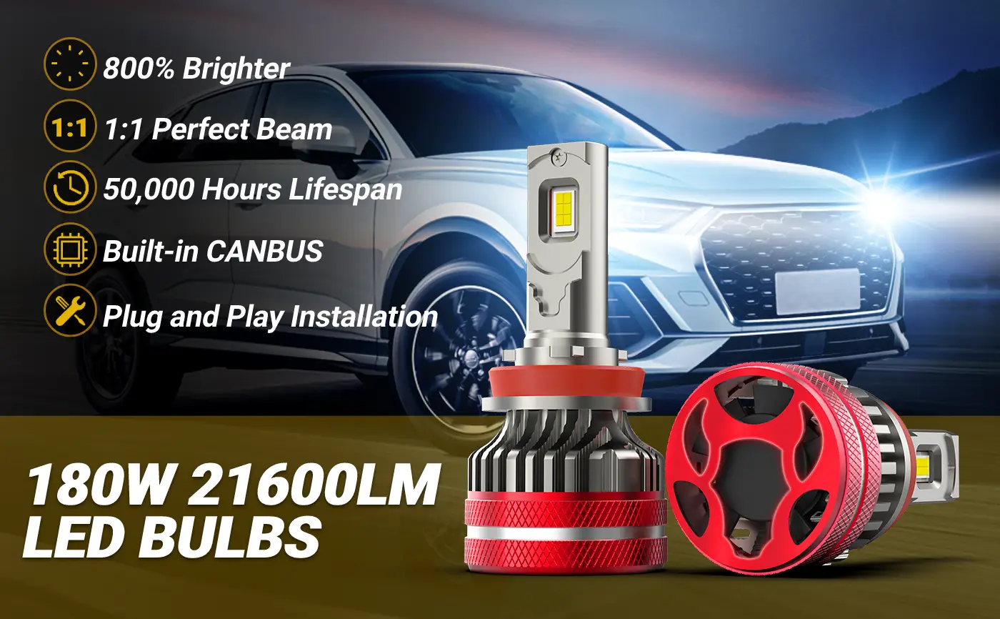 H11 LED Headlight Bulbs 180W 21600LM 6500K White - Boslla