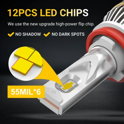 80W 9600LM LED HEADLIGHT BULB