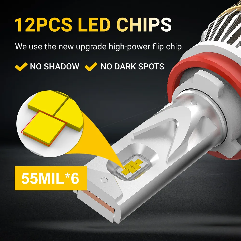 Honda Civic Coupe LED Headlight Bulb 2014-2020 of 80W 9600LM 18 Honda Civic HEADLIGHT BULB