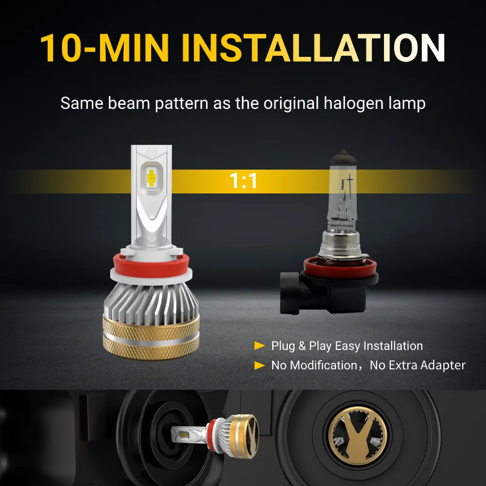 H1 Conversion Car Kit LED Bulb - 2 Piece, Shop Today. Get it Tomorrow!