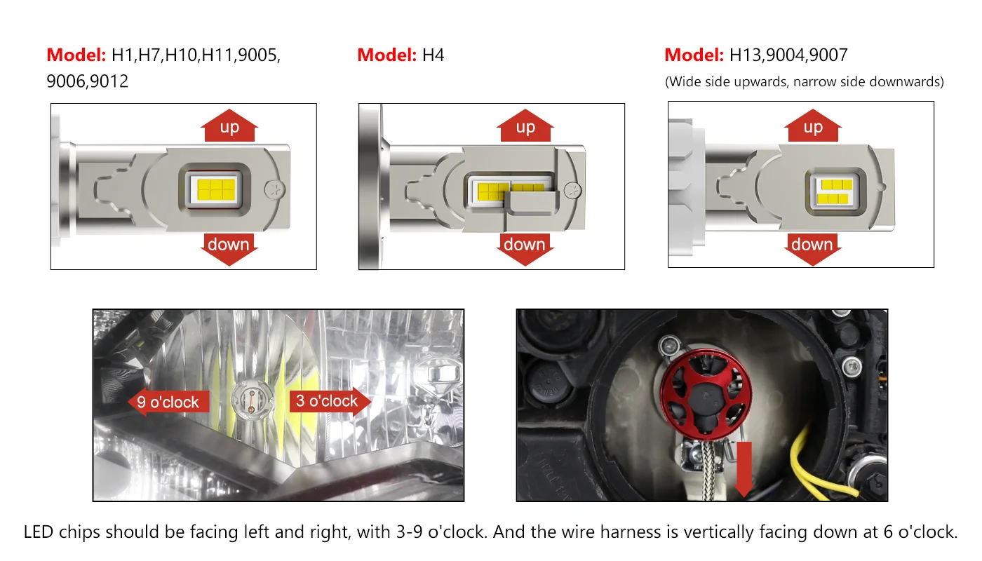 H1 LED Headlight Bulb White & Yellow - Boslla