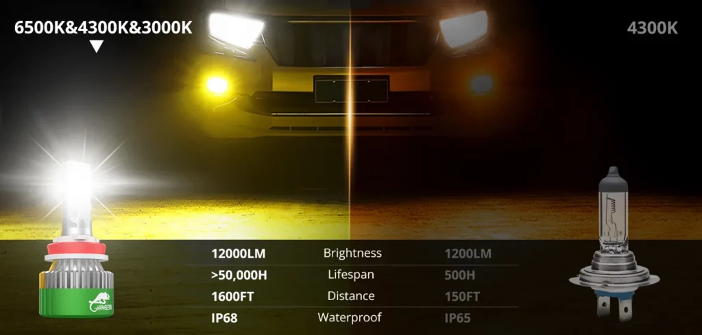 Choice The BEST Color- Is It Better to Have a Yellow or White Light in The Driving? 21 06-BOSLLA C4 LED BULB-UPGRADE FOR HALOGEN