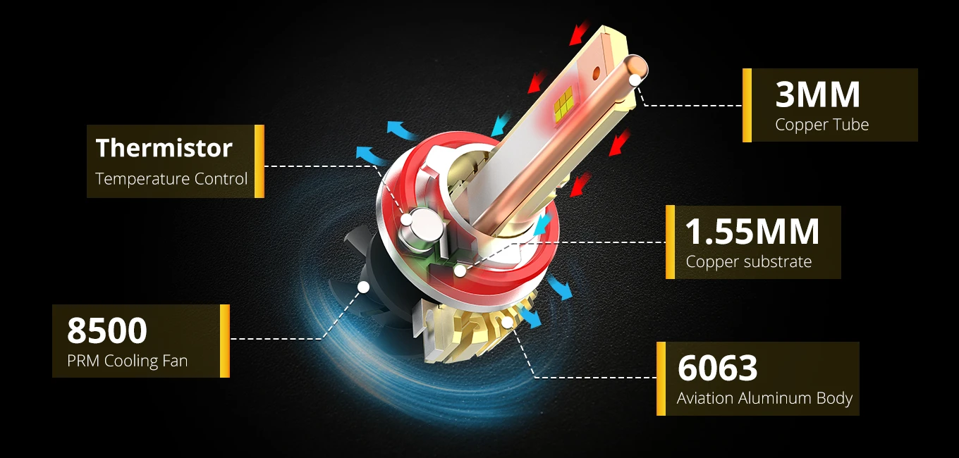 Headlight for Honda crv