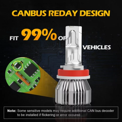 LED Headlight Bulbs