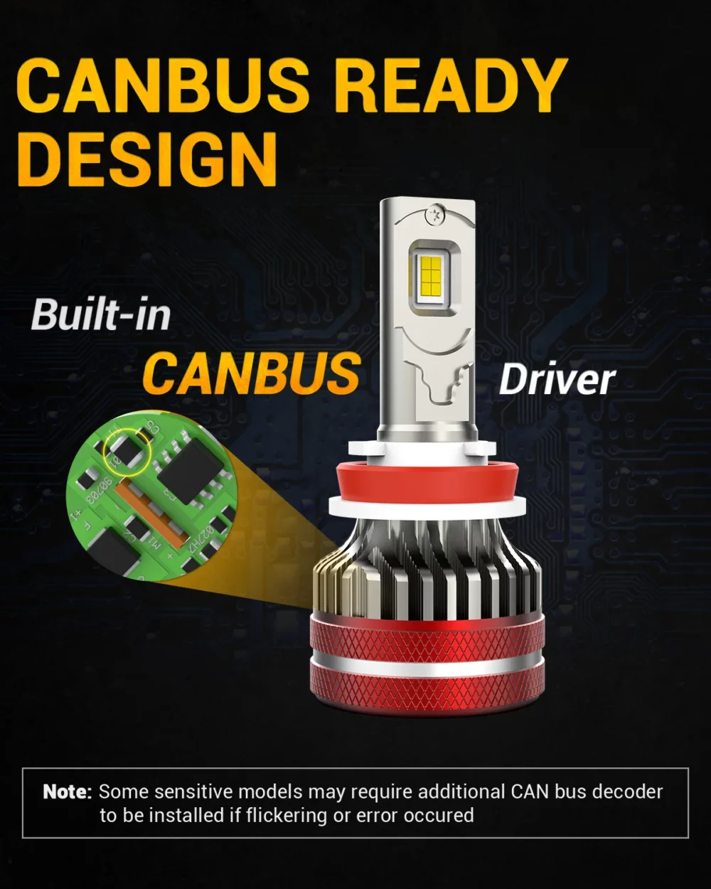 H11 LED Headlight Bulbs 180W 21600LM 6500K White | 2 Bulbs - Image 7