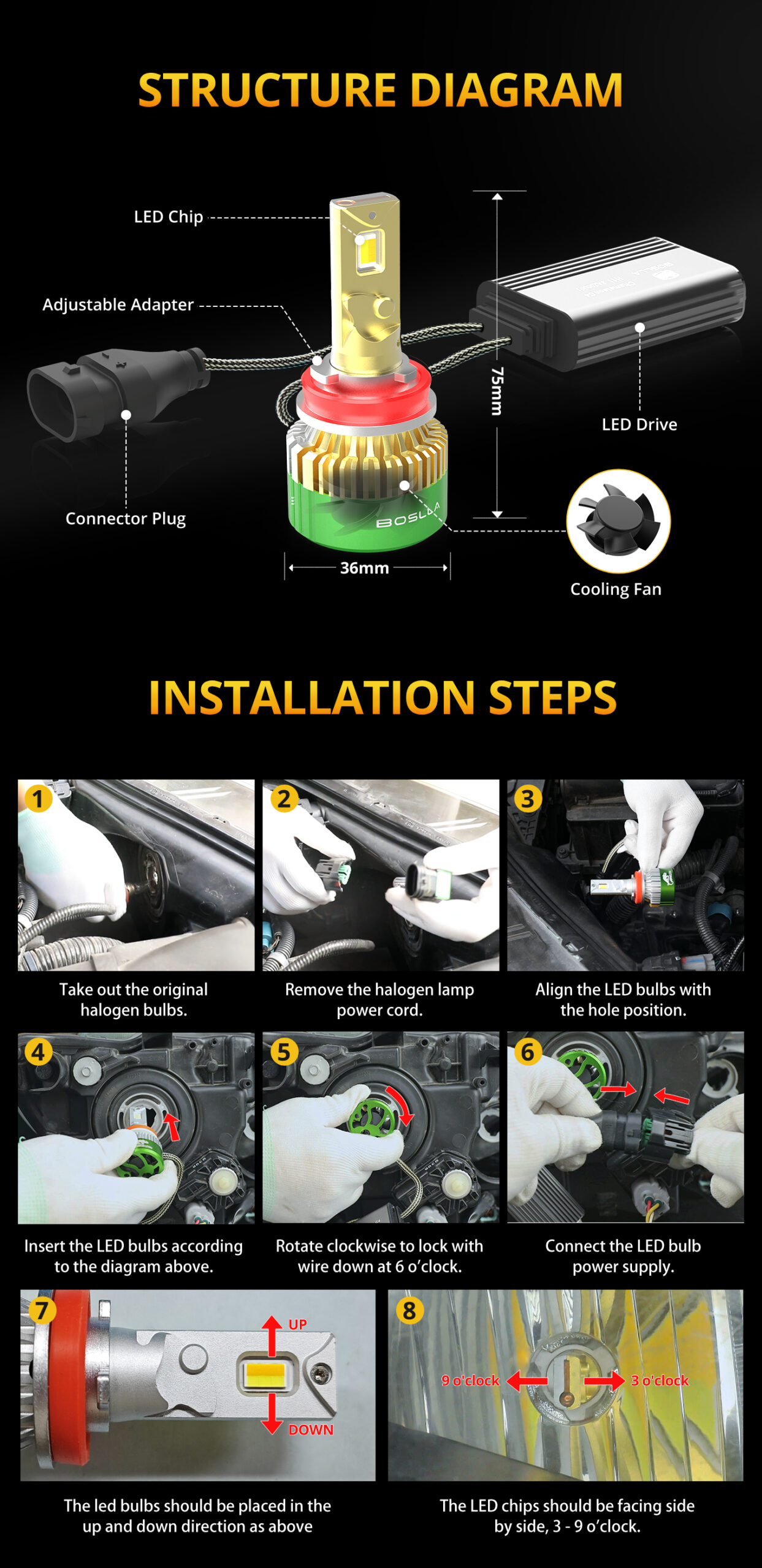 19-BOSLLA C4 4 MODES LED BULBS