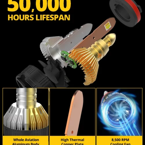 Boslla B4 3 Color Changing LED Headlight Bulb