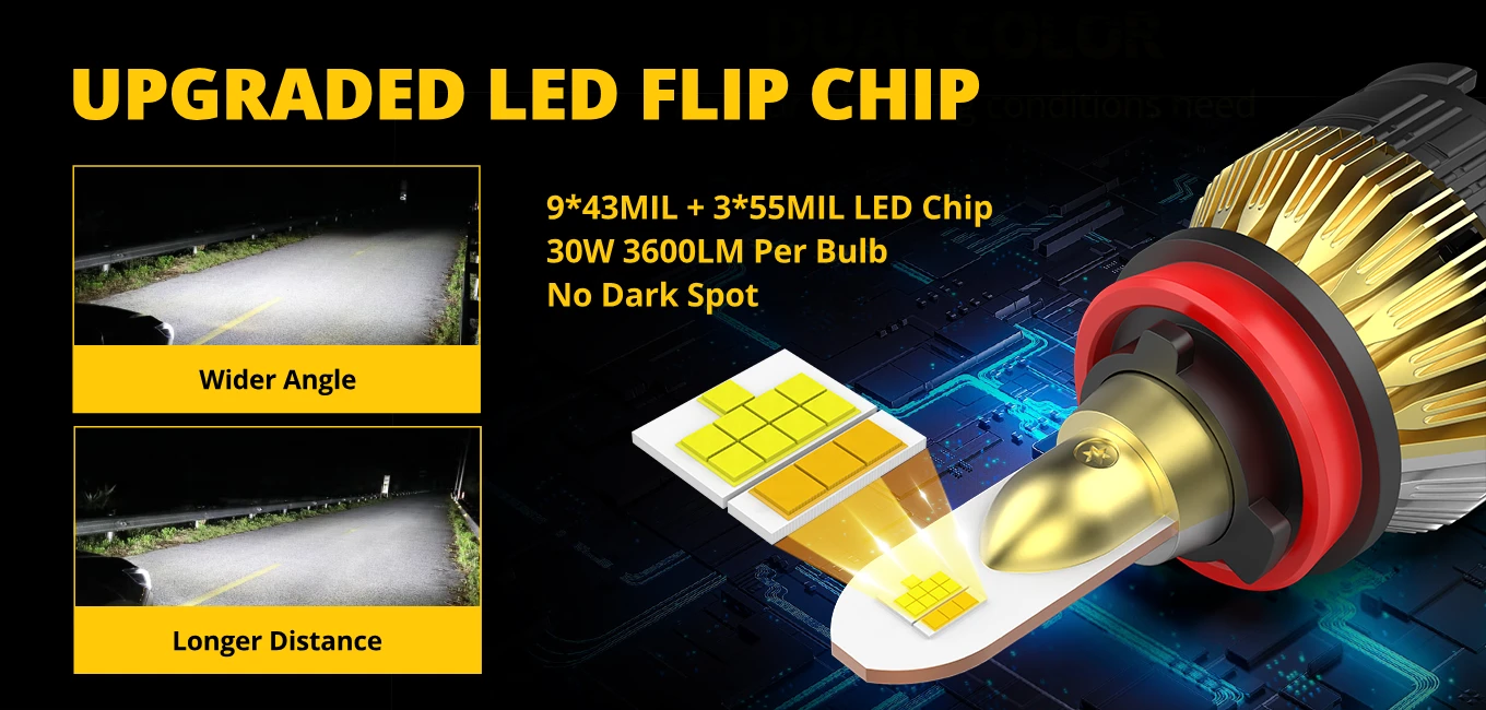 Boslla 9005 LED Light Bulbs for Car Headlight Fog Light