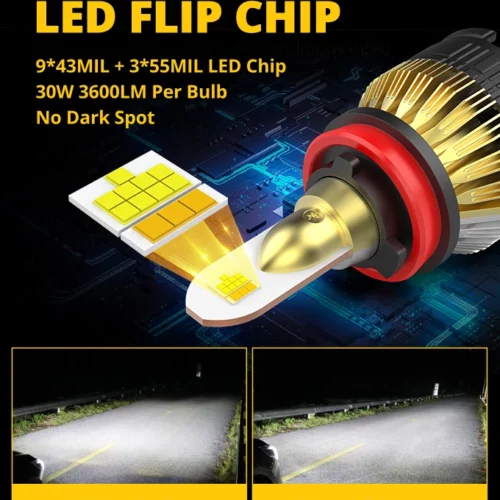 Boslla B4 3 Color Changing LED Headlight Bulb
