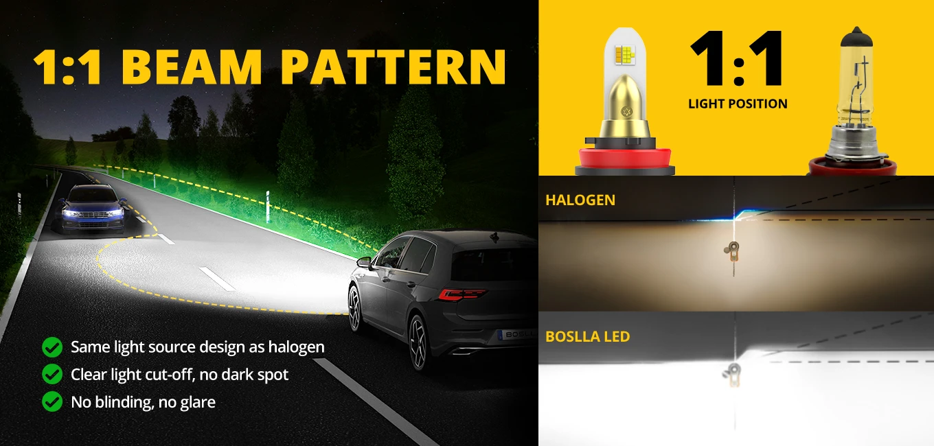 Boslla 9005 LED Headlight Bulbs